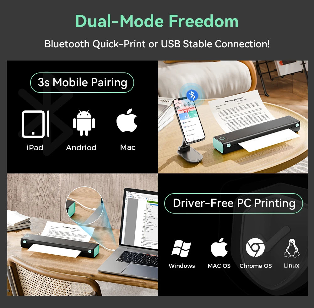 Phomemo M08F Wireless Thermal A4 Printer Bluetooth
