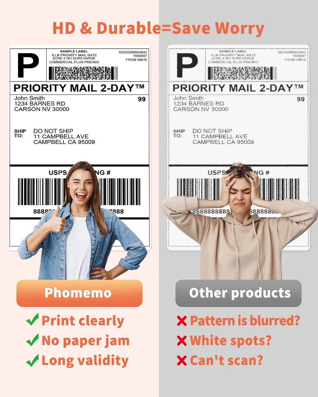 Phomemo 4x6 Thermal Label Printer
