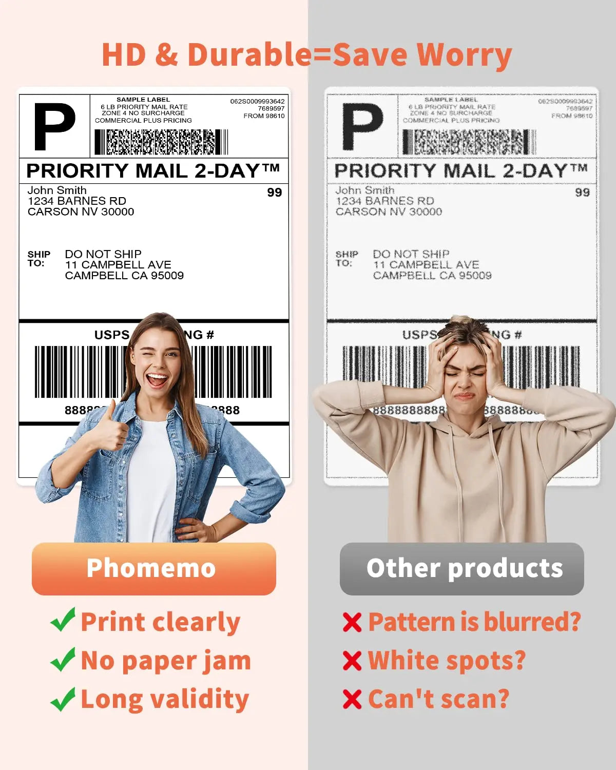 Phomemo 4x6 Thermal Label Printer