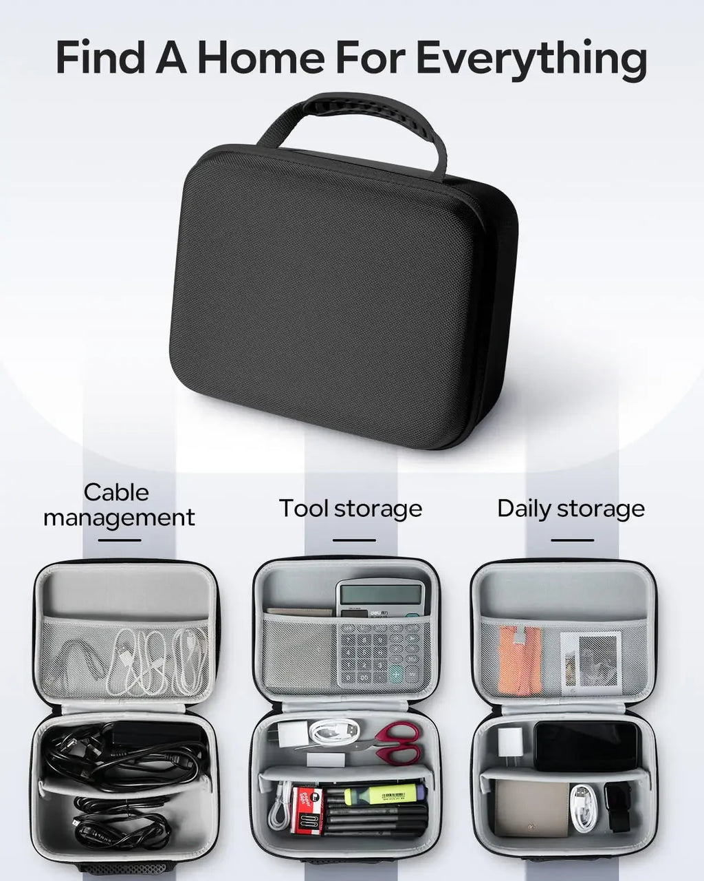 Label Maker Case Bag Compatible with E1000